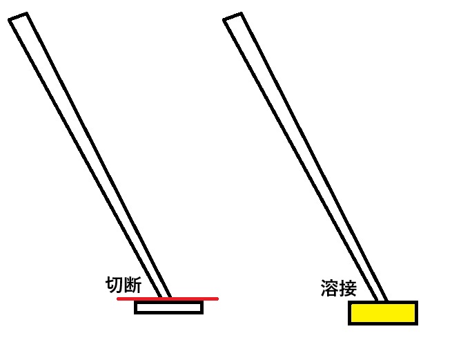 接地プレートを厚いものに交換して溶接する方法の図