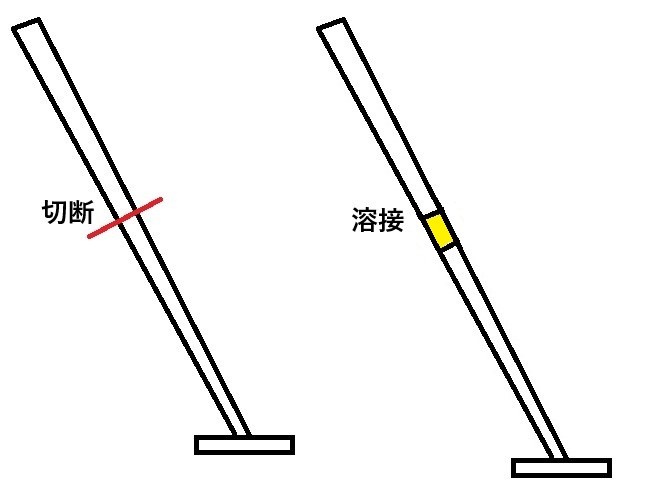 サイドスタンドの棒の部分を切って延長する方法の図